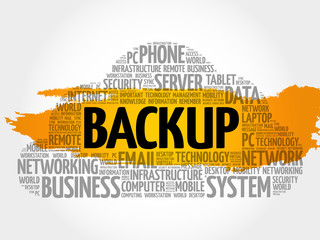 Poster - BACKUP word cloud collage, business concept background