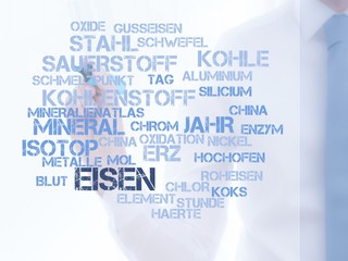 Poster - Eisen