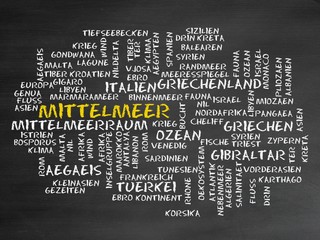 Poster - Mittelmeer