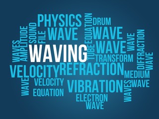 waving