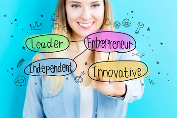 Entrepreneur concept with young woman