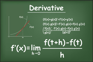 Derivative function on green chalkboard vector