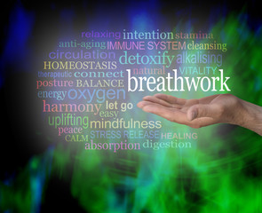 The Benefits of Breathwork - male hand held palm up with the word BREATHWORK floating above surrounded by a relevant word cloud on a modern abstract black and green background