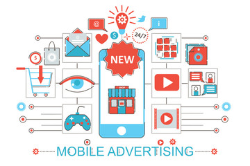 Poster - Modern Flat thin Line design Mobile advertising advertisment concept for web banner website, presentation, flyer and poster.