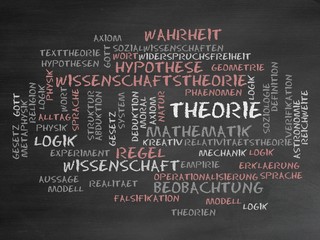 Poster - Theorie