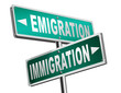 Immigration or emigration