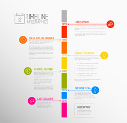 Poster - vector infographic timeline report template