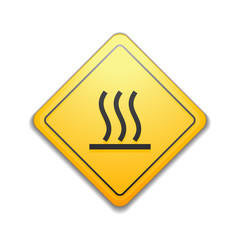 Hot Surface hazard sign