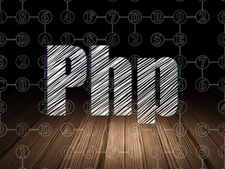 Software concept: Php in grunge dark room