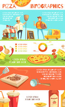 Pizza Infographics Layout