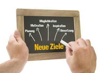 Canvas Print - Hand schreibt Neue Ziele auf Kreidetafel