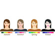 © drutska - Seasonal color analysis. Set of vector girls with different types of female appearance