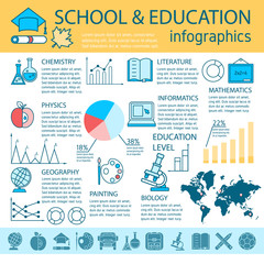 Sticker - School Education Linear Infographics