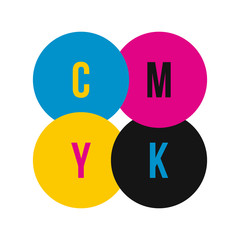 Poster - CMYK color profile icon in flat style isolated on white background. Paint symbol