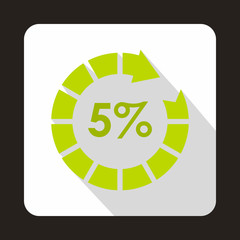 Poster - Circle loading, 5 percent icon in flat style on a white background