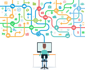 Poster - people  working and social internet online network concept