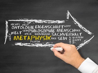 Poster - Metaphysik