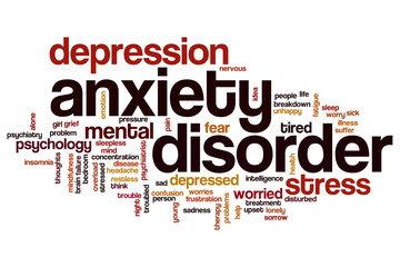 Poster - Anxiety disorder word cloud