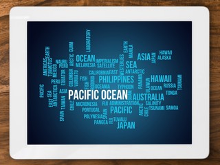 Canvas Print - Pacific Ocean