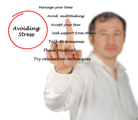 Poster - Avoiding stress