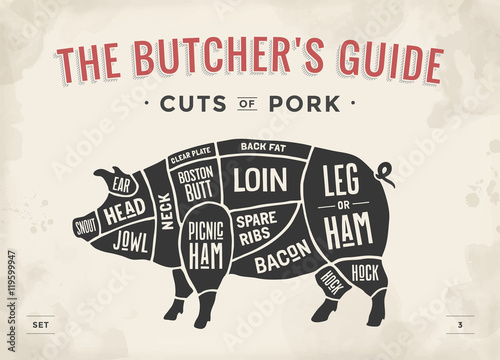pig butchering guide Kacie george (kaciegeorge) on pinterest.