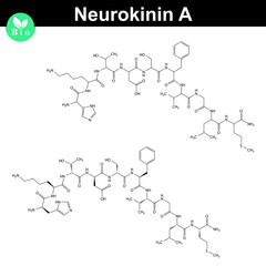 Wall Mural - Neurokinin A chemical structure