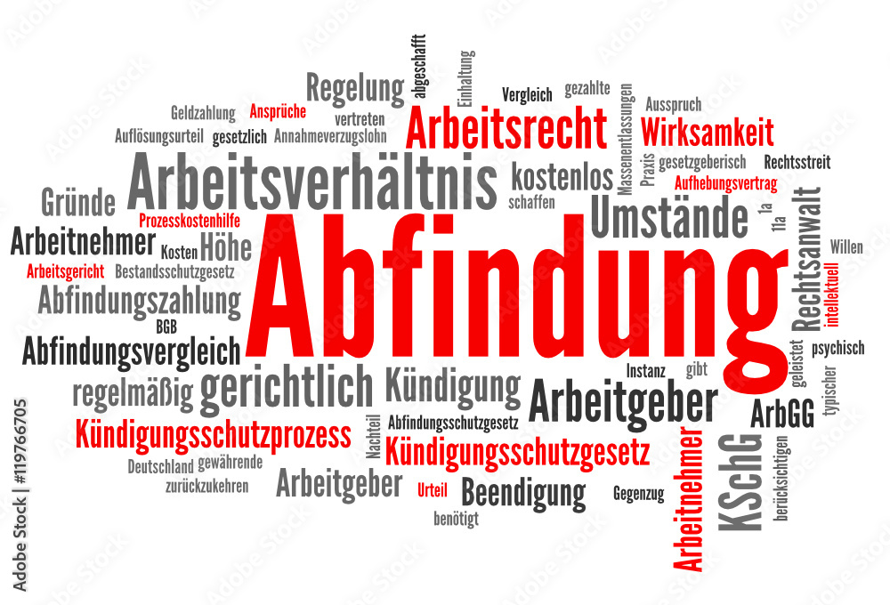 Abfindung (Arbeitsrecht)