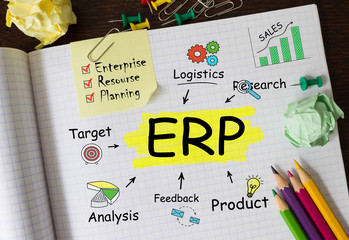 Poster - notebook with toolls and notes about erp,concept