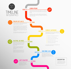 Poster - vector infographic timeline report template