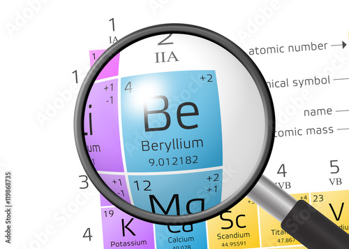 Fotografia Element of Beryllium with magnifying glass