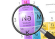 Element of Natrium or Sodium with magnifying glass