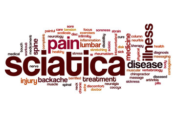 Sticker - Sciatica word cloud