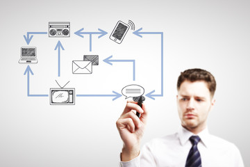 Fototapete - Man drawing technology network