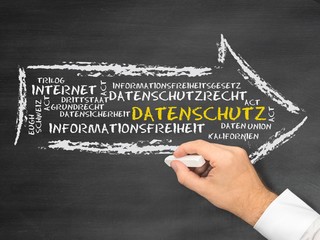 Poster - Datenschutz