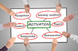 © thodonal - Motivation concept on a whiteboard