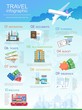 Plan your travel infographic guide. Vacation booking concept. Vector illustration in flat style design.