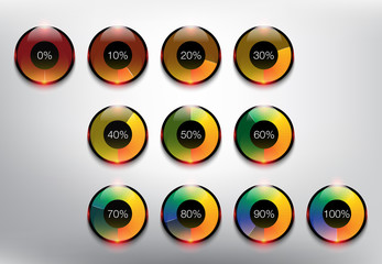 Wall Mural - Progress indicator percentage set. Completion, charging, loading or level concepts. Colorful and transparent on the white panel. Vector illustration. Eps10.