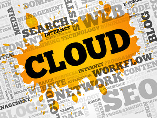 Poster - Cloud word cloud collage, business concept background