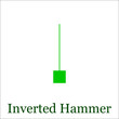 Inverted Hammer candlestick chart pattern. Set of candle stick.