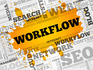 Poster - workflow word cloud collage, business concept background