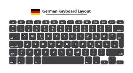 German alphabet Keyboard Layout - Isolated Vector Illustration