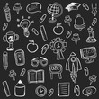 © helen_f - School and education vector icons