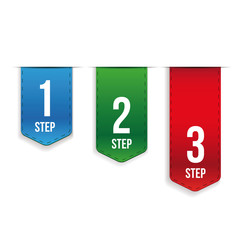 Poster - Step One, Two, Three progress vector