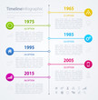 Timeline infographics design template, vector illustration