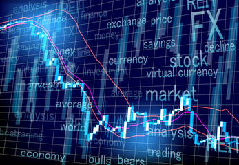 stock prices FX market