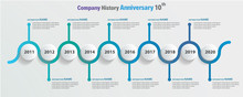 Timeline Company History Anniversary 10 Year Blue Wave Color Circle