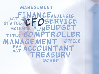 Poster - CFO