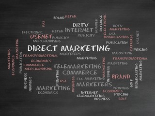 Canvas Print - Direct marketing