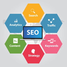 SEO Search Engine Optimization Analytics Traffic Keywords Strategy Content