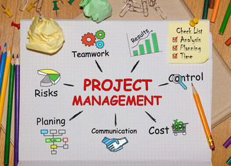 Poster - notebook with toolls and notes about project management,concept